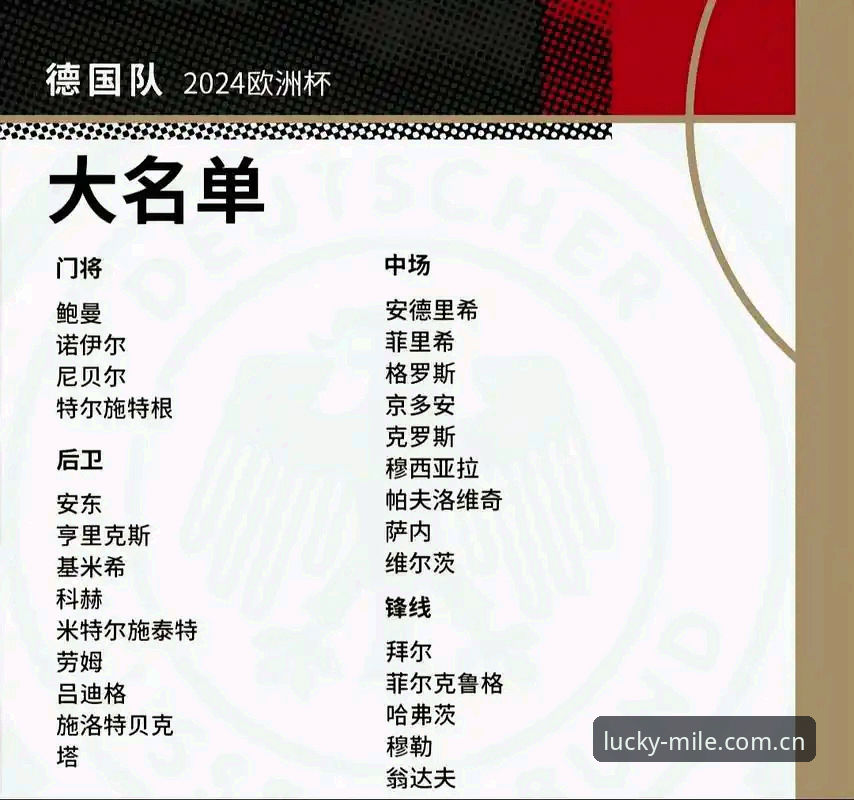 米乐官网入口 德国队世界杯名单暗藏哪些惊喜?诺伊尔40岁回归能否再创奇迹?