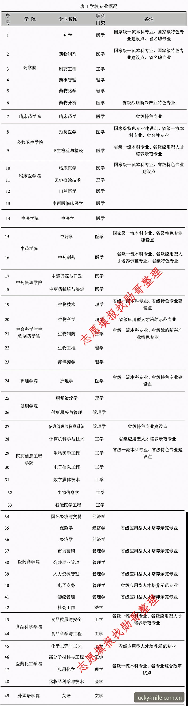 米乐注册网址对比 米乐注册网址对比深度分析:三大入口的技术差异与选择策略
