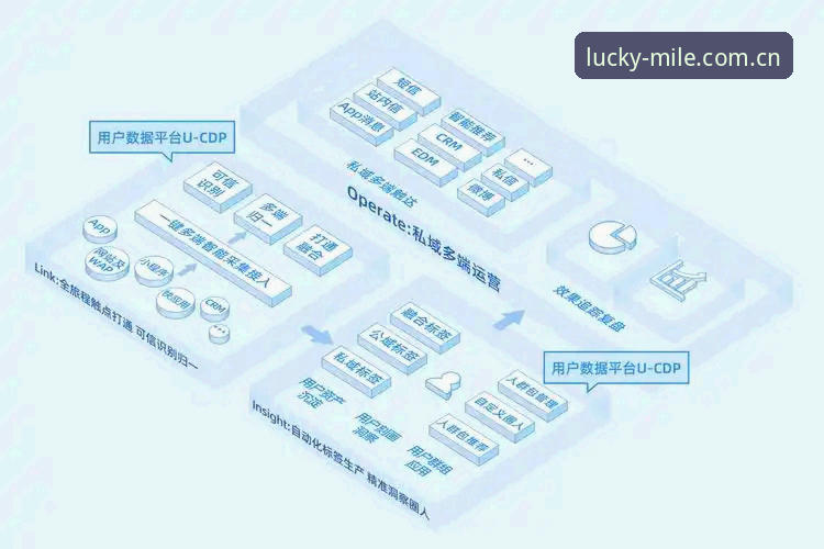 米乐(MILE)体育平台深度评测：一个新手用户视角的全面体验报告